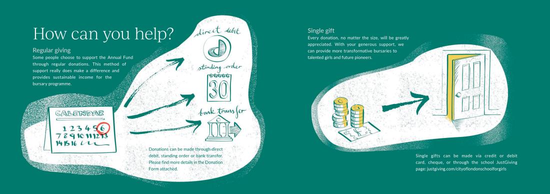 Direct debit giving