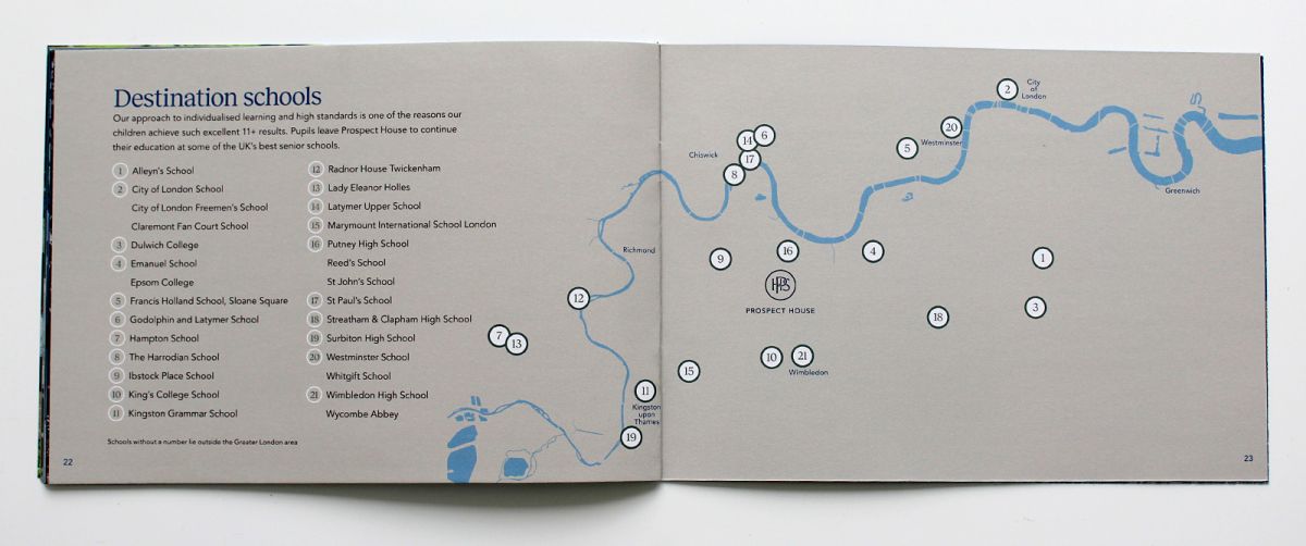 Prospectus map of London destinations